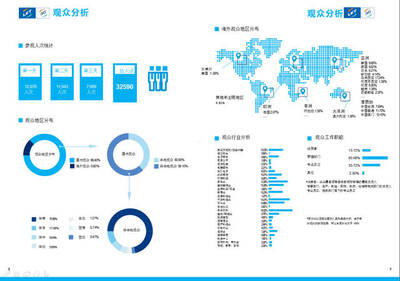 LET CHINA 中国(广州)国际物流装备与技术展览会展后报告
